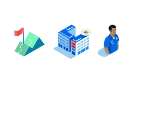 Illustrasjon av delmål, eiere og brukergrupper.