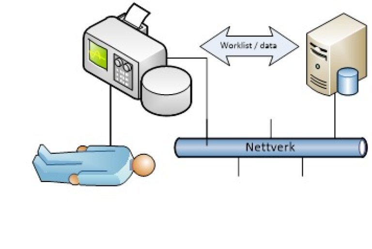 Bruksscenario 3_Medisinsk utstyr tilknyttet nettverk..jpg
