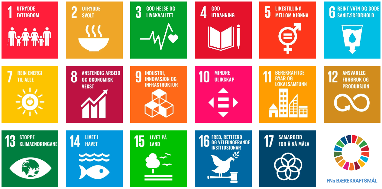 FNs 17 mål mot bærekraftig utvikling 2030