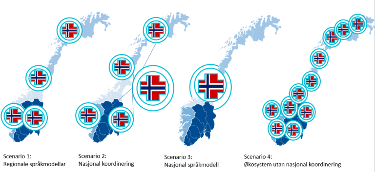 Scenarioene illustrert på et norgeskart