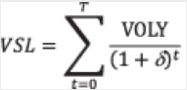 Kompleks formel for VSL.